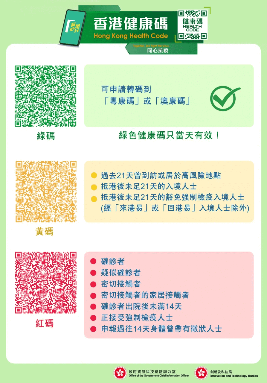 香港健康码使用介绍