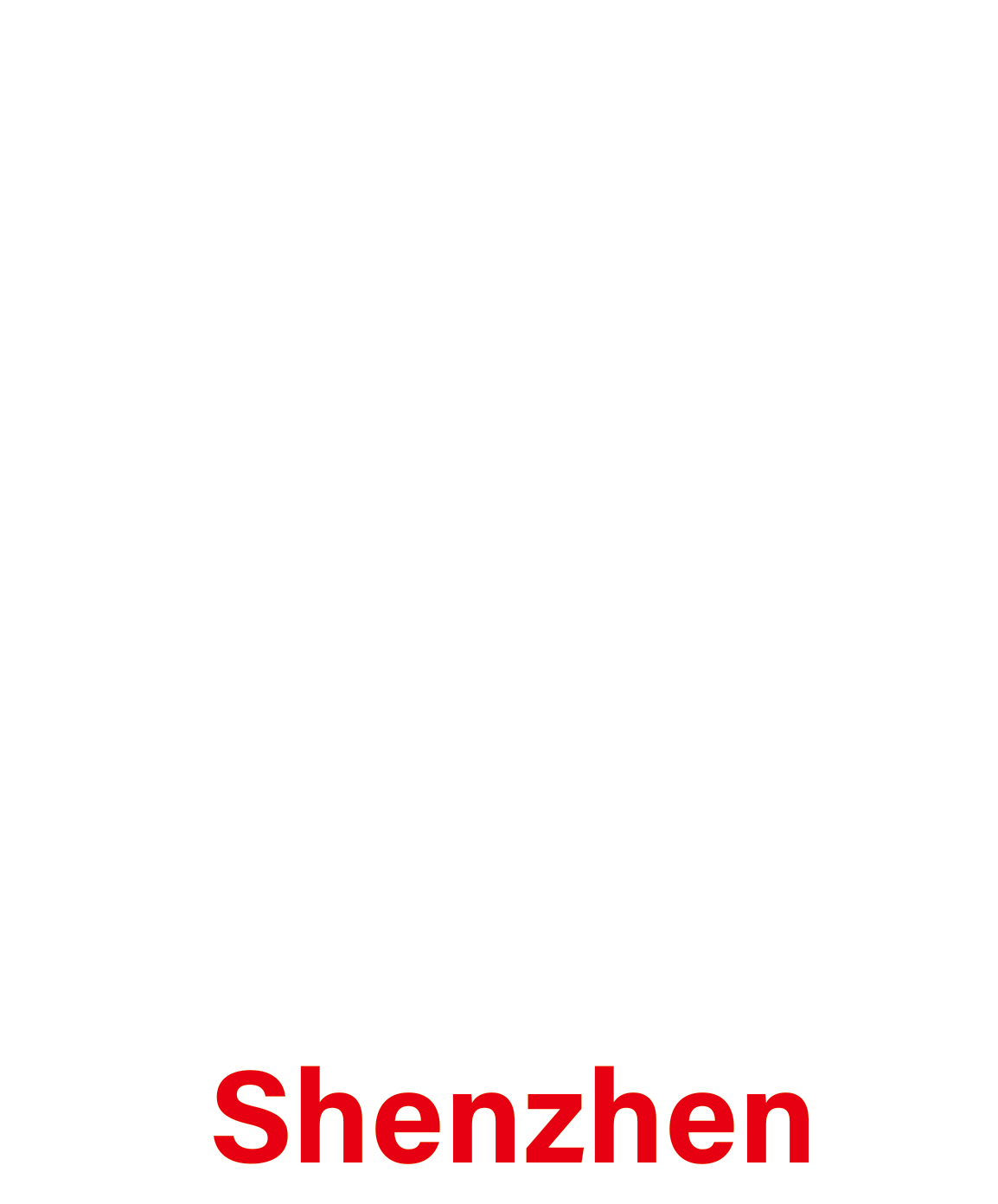 SIGN CHINA